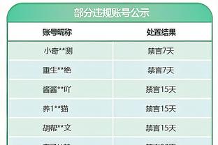 西媒：特尔施特根已开始进行训练，希望战那不勒斯前一阵恢复状态